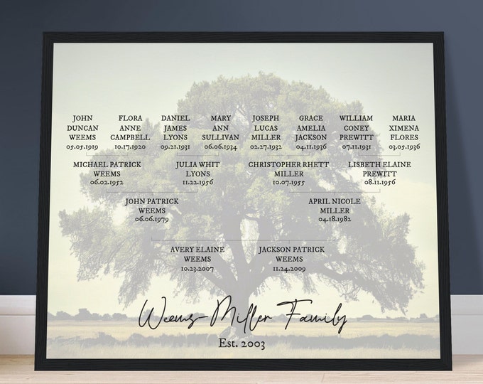 Ancient Oak Family Tree Wall Art: Personalized Genealogy Tree Gift, Family History Art, Oak Tree, Display Family Legacy, Mother's Day Gift