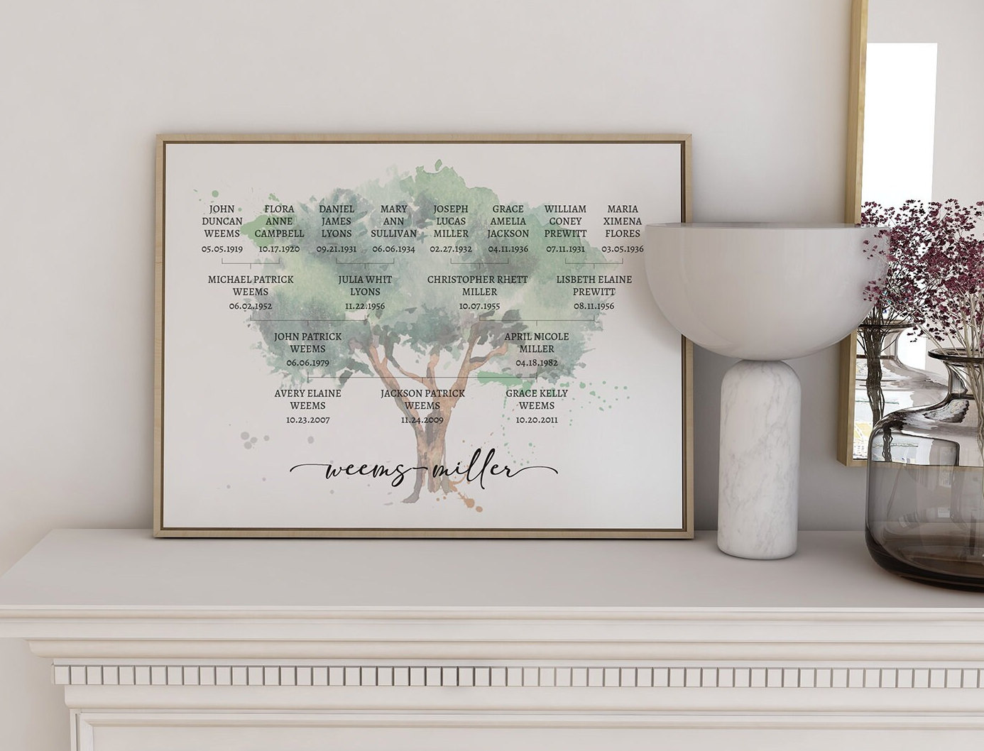 Watercolor Wall Art | Personalized Family Tree | Celebration Art | Grandparent Gift for Mom | Family Reunion Display | Wedding Anniversary
