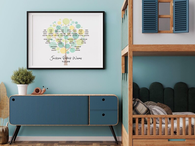 Personalized Family Tree Nursery Art | Whimsical Children's Room Decor ...