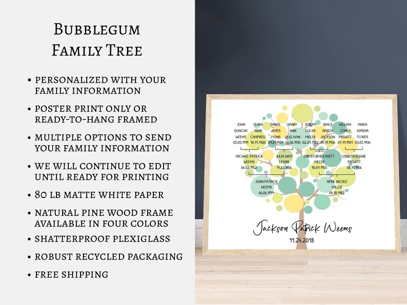 Personalized Family Tree Nursery Art | Whimsical Children's Room Decor ...