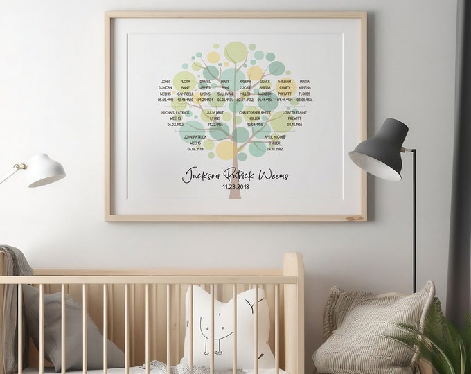 Stylized Family Tree Wall Art: Personalized, Whimsical & Colorful, Nursery Art Piece for Newborn or Toddler's Bedroom, Mother's Day Gift