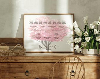 Personalized Family Tree Cherry Blossom Wall Art | Heirloom Gift