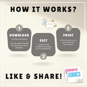 Pode incluir: Gr&aacute;fico com o texto "HOW IT WORKS?" e instru&ccedil;&otilde;es para baixar, editar e imprimir um modelo. Inclui uma fada dos dentes de desenho animado e exemplos de itens imprim&iacute;veis. O texto "LIKE & SHARE!" tamb&eacute;m est&aacute; presente.