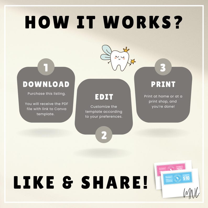 Pode incluir: Gr&aacute;fico com o texto "HOW IT WORKS?" e instru&ccedil;&otilde;es para baixar, editar e imprimir um modelo. Inclui uma fada dos dentes de desenho animado e exemplos de itens imprim&iacute;veis. O texto "LIKE & SHARE!" tamb&eacute;m est&aacute; presente.