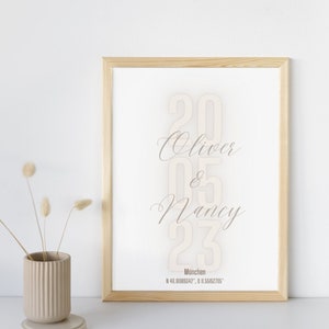May include: A framed print with a white background and beige text. The text reads "2023 Oliver & Nancy" and "Munchen N 48.1308342°, E 11.56552705°".