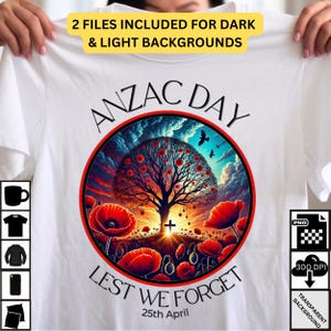 Día de ANZAC para que no lo olvidemos PNG / Día del Recuerdo Descarga digital / Diseño de amapola con tributo militar / Fondo transparente de alta resolución
