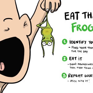 Puede incluir: Ilustración de dibujos animados con el texto "EAT THAT FROG!". Una persona con la boca muy abierta está a punto de comerse una rana verde. La imagen incluye pasos para identificar y completar la tarea más difícil del día.