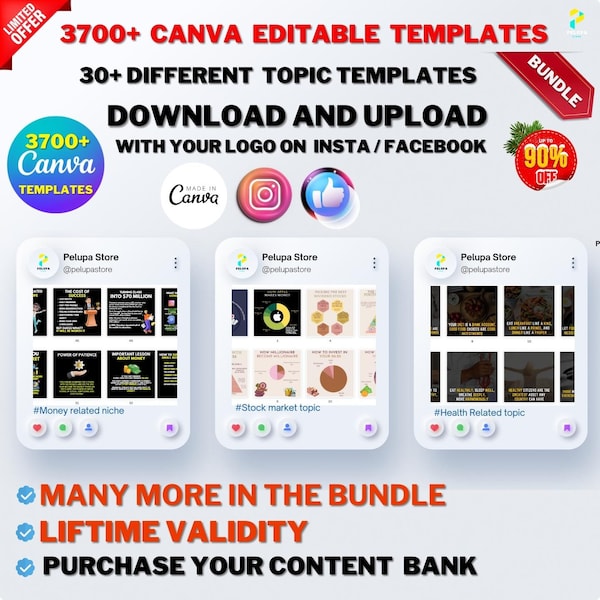 3,700+ Canva Editable Post Templates of 30+ Different Topic
