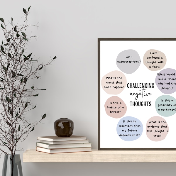 Challenging Negative Thoughts School Counseling Posters Decor Quote Counselor Signs Bundle School Psychology Poster Self Regulation Social