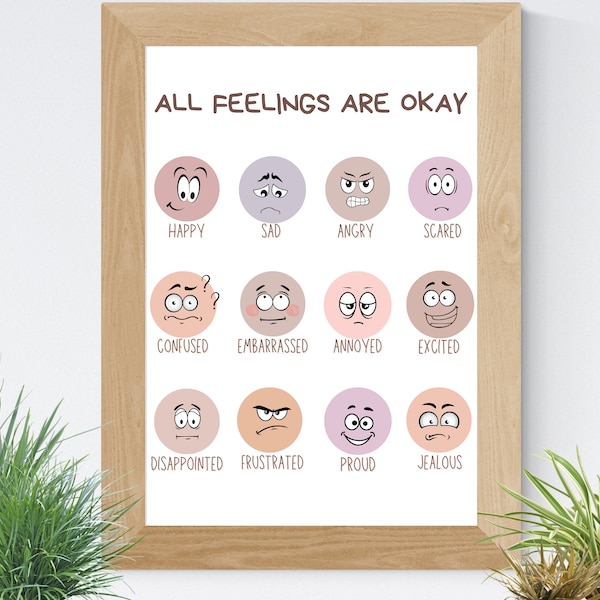 Feelings Poster School Counseling Posters Decor Quote Counselor Signs Bundle School Psychology Poster Self Regulation Social Work Safe Space