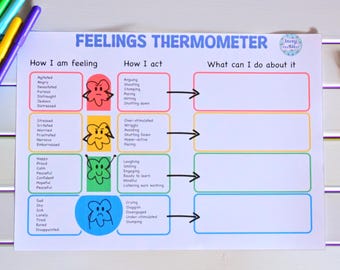 Feelings Thermometer Printable – Zones of Regulation Emotion Worksheet (Digital Download)