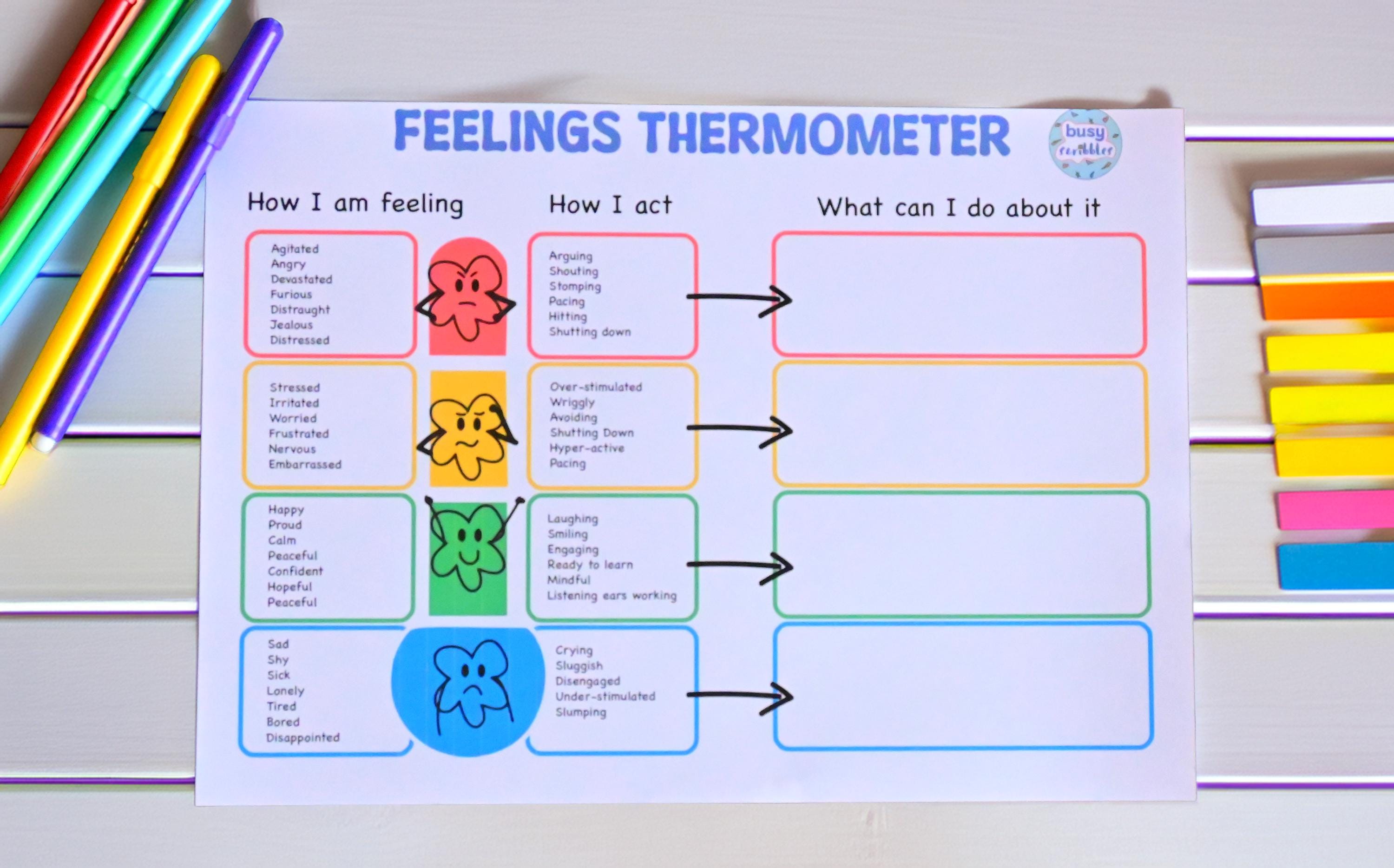 Feelings Thermometer Printable – Zones of Regulation Emotion Worksheet ...