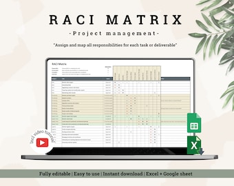 Raci matrix, Your Projectmanagement tool | Verantwoordelijkheidsmodel | Raci-model | Lean leiderschap | Excel-sjabloon | Google-spreadsheets
