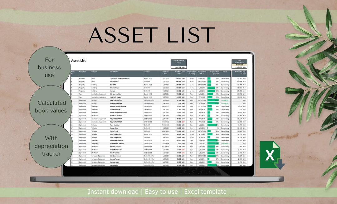 Business Asset List Depreciation Tracker Manage Your Etsy