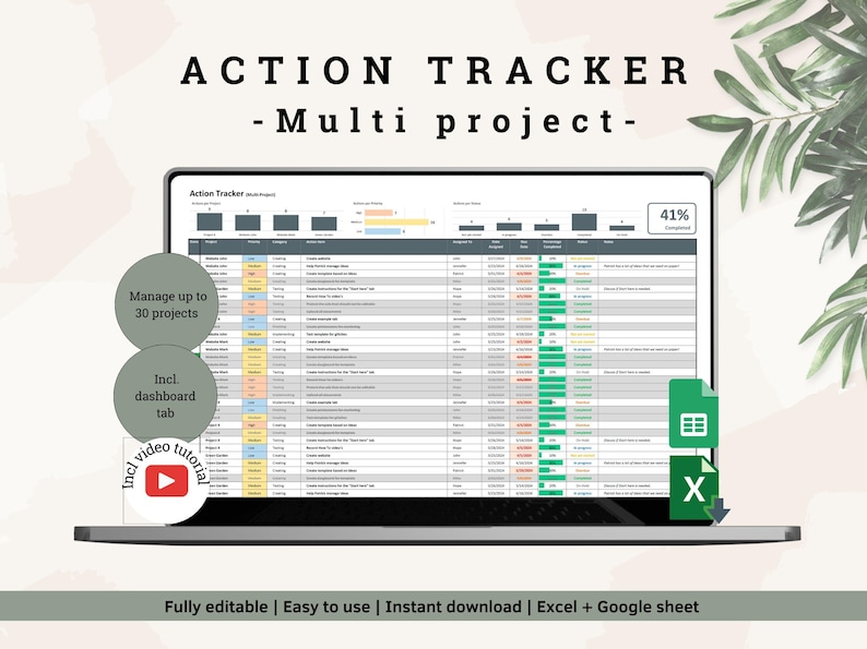 Multi Projects Action Tracker, Manage up to 30 Projects in 1 ...