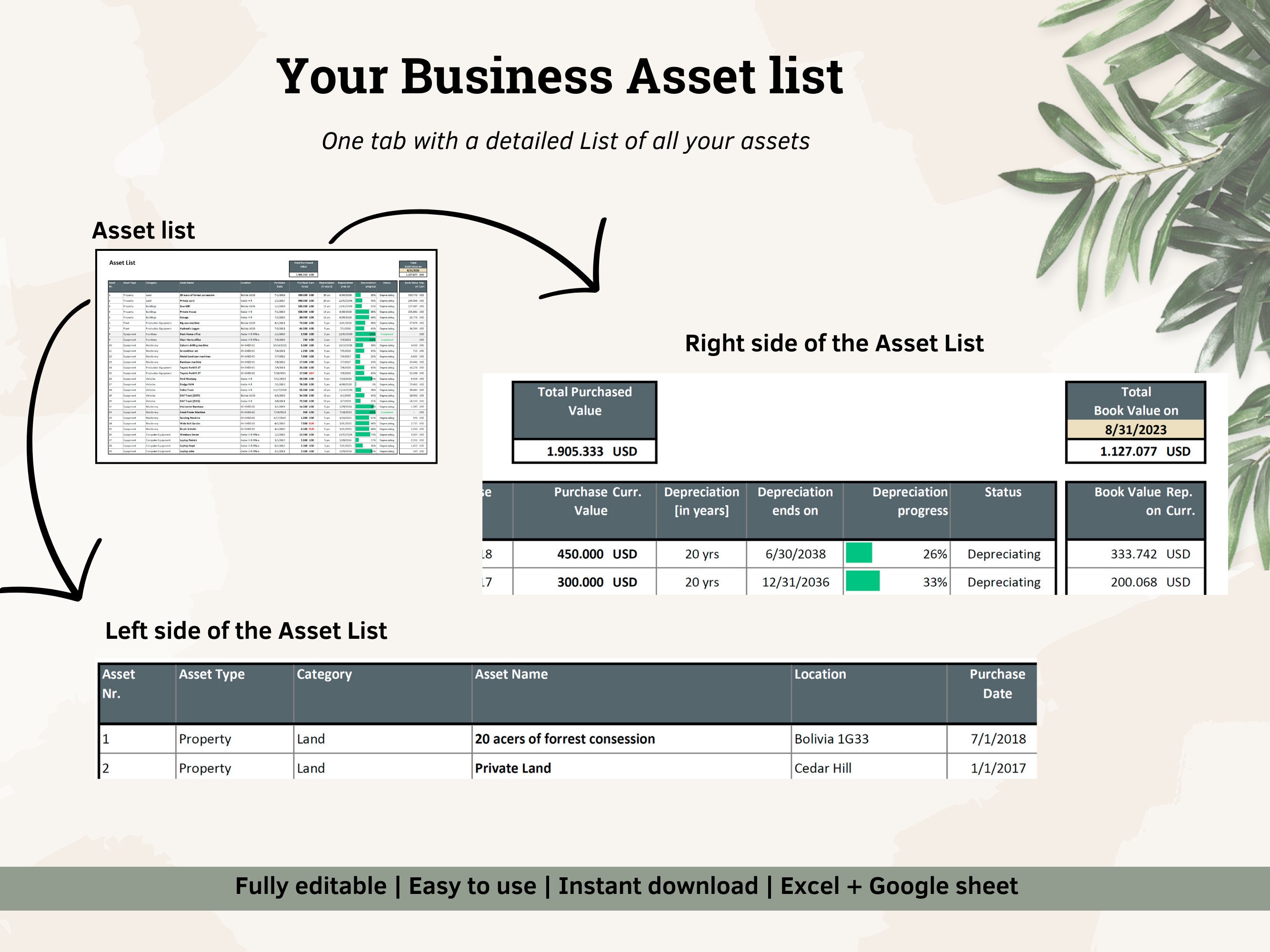 Asset Tracker Depreciation Tracker Asset Management Makes Bookkeeping