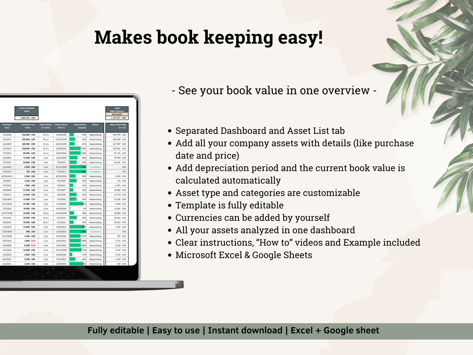 Asset Tracker Depreciation Tracker Asset Management Makes Bookkeeping