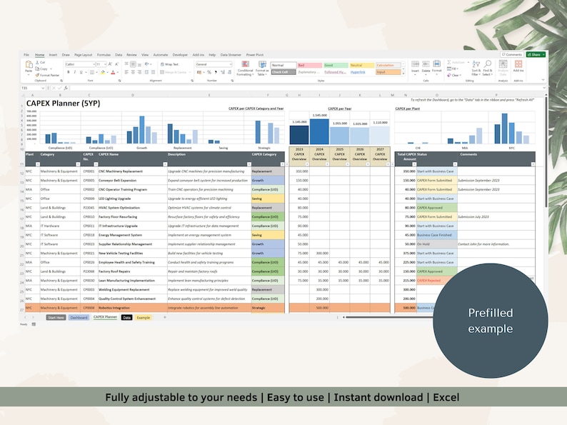 CAPEX Planner | Plan Your Capital Expenditure 5 Years Ahead | Business ...