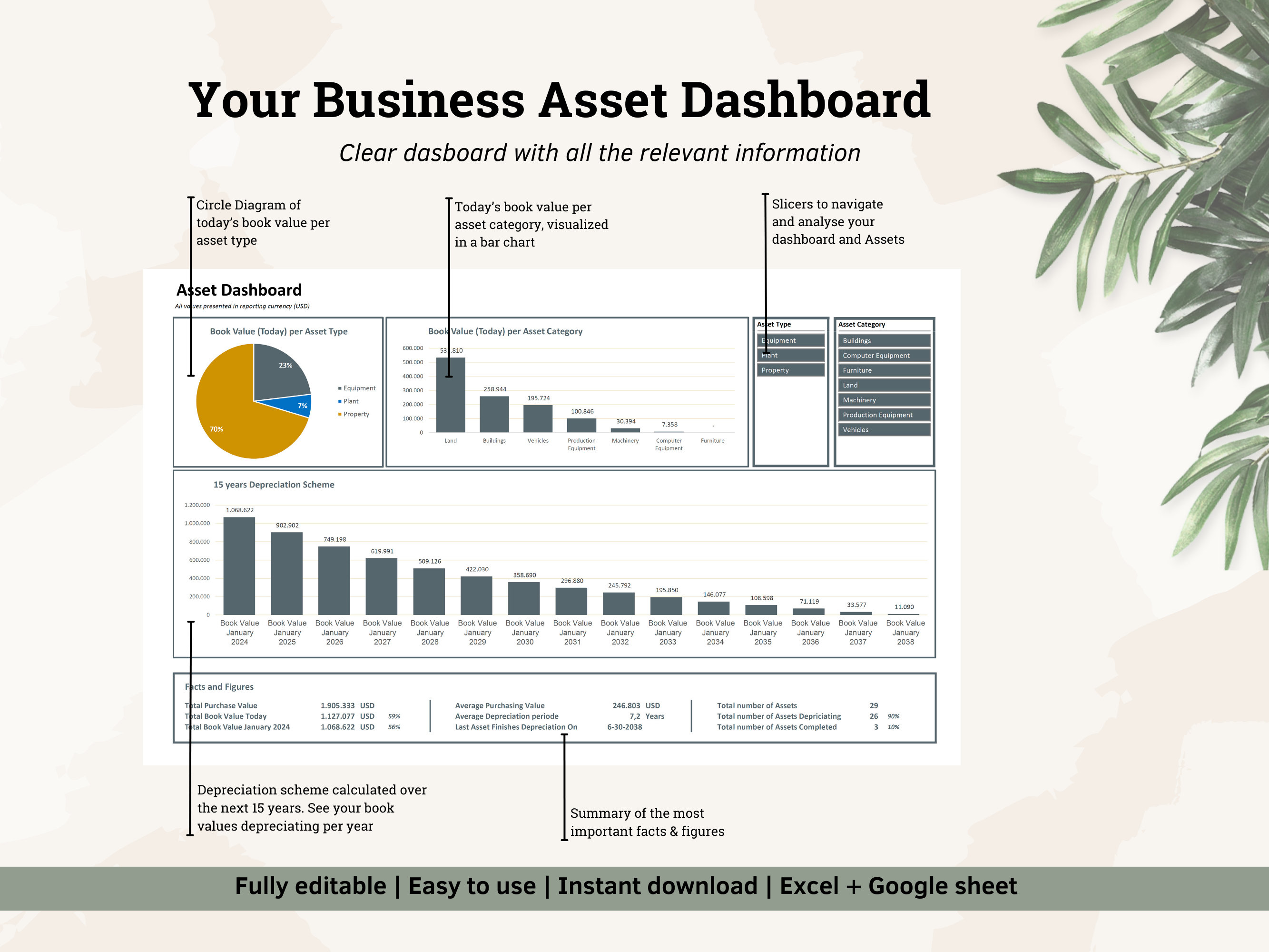 Fixed Asset Tracker Spreadsheet | Depreciation Schedule | Asset ...