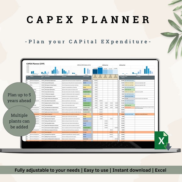 CAPEX Planner |  Plan your CAPital EXpenditure 5 years ahead | Business Excel Template | Capex Forecast | Professional CAPEX process!