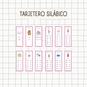 Tarjetero Silábico. Llavero con Sílabas.