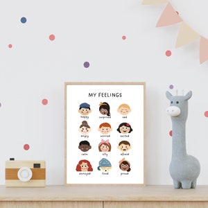 Emotions Chart Feelings Poster Digital Art Print Classroom Decor ...
