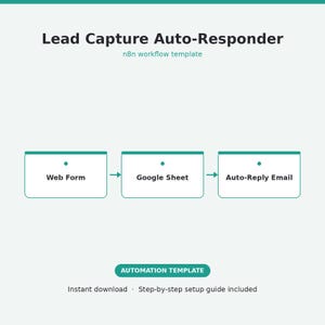 Plantilla de flujo de trabajo n8n, respuesta automática para captura de clientes potenciales, automatización sin código, automatización de correo electrónico con Google Sheets, descarga instantánea en formato JSON.