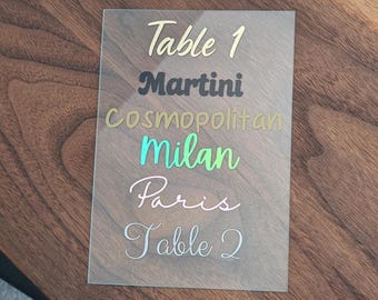 Puede incluir: Señal de mesa de acrílico transparente con texto dorado, negro, verde y blanco. El letrero dice "Table 1", "Martini", "Cosmopolitan", "Milan", "Paris" y "Table 2". El letrero está sobre una superficie de madera.