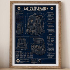 Puede incluir: Un póster técnico enmarcado titulado SAC D'EXPLORATION con un fondo azul oscuro y dibujos lineales blancos de una mochila de entrenador. La impresión muestra vistas frontales, laterales y traseras, compartimentos internos y especificaciones.