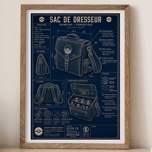 Puede incluir: Un póster técnico enmarcado titulado SAC DE DRESSEUR que presenta dibujos lineales detallados de una bolsa de entrenador. La impresión azul oscuro muestra varias vistas, compartimentos internos y especificaciones en francés, inglés y japonés.