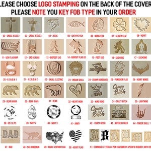 May include: A chart displaying 51 different logo stamps for key fobs. The logos include religious symbols, animals, flags, and other designs. The chart is labelled with numbers and names for each logo.