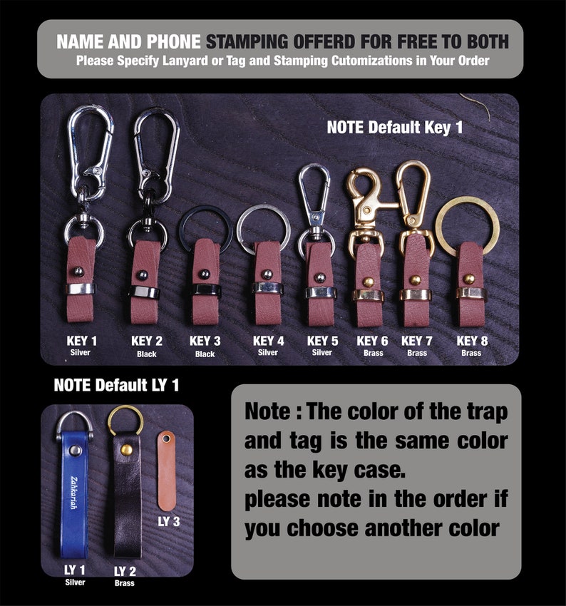 May include: A close-up of eight different keychains with various metal finishes, including silver and brass. The keychains are made of leather and have a loop for attaching keys. The text "NOTE Default Key 1" is at the top of the image. The text "KEY 1" through "KEY 8" is below the keychains. The text "Silver", "Black", and "Brass" is below the keychains.