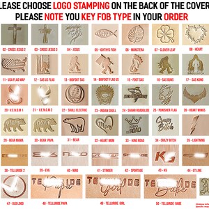 May include: A chart of 51 different logo designs for stamping on the back of a leather key fob. The logos include religious symbols, animals, and abstract designs. The chart is labeled with numbers and names for each logo.