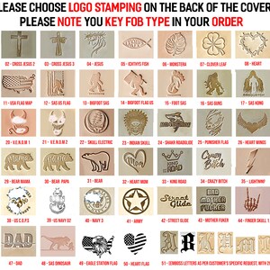 Puede incluir: Un gr&aacute;fico con 51 dise&ntilde;os de logotipos diferentes para estampar en la parte posterior de un llavero. Los logotipos incluyen s&iacute;mbolos religiosos, animales, banderas y otros dise&ntilde;os. El gr&aacute;fico est&aacute; etiquetado con n&uacute;meros y nombres para cada logotipo.