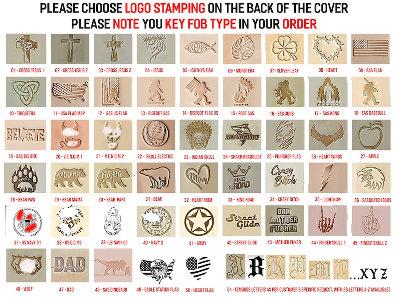 Puede incluir: Un gr&aacute;fico con 51 dise&ntilde;os de logotipos diferentes para estampar en la parte posterior de un llavero. Los logotipos incluyen s&iacute;mbolos religiosos, animales, banderas y otros dise&ntilde;os. El gr&aacute;fico est&aacute; etiquetado con n&uacute;meros y nombres para cada logotipo.