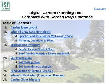 1st Ave Farm Digital Garden Planner