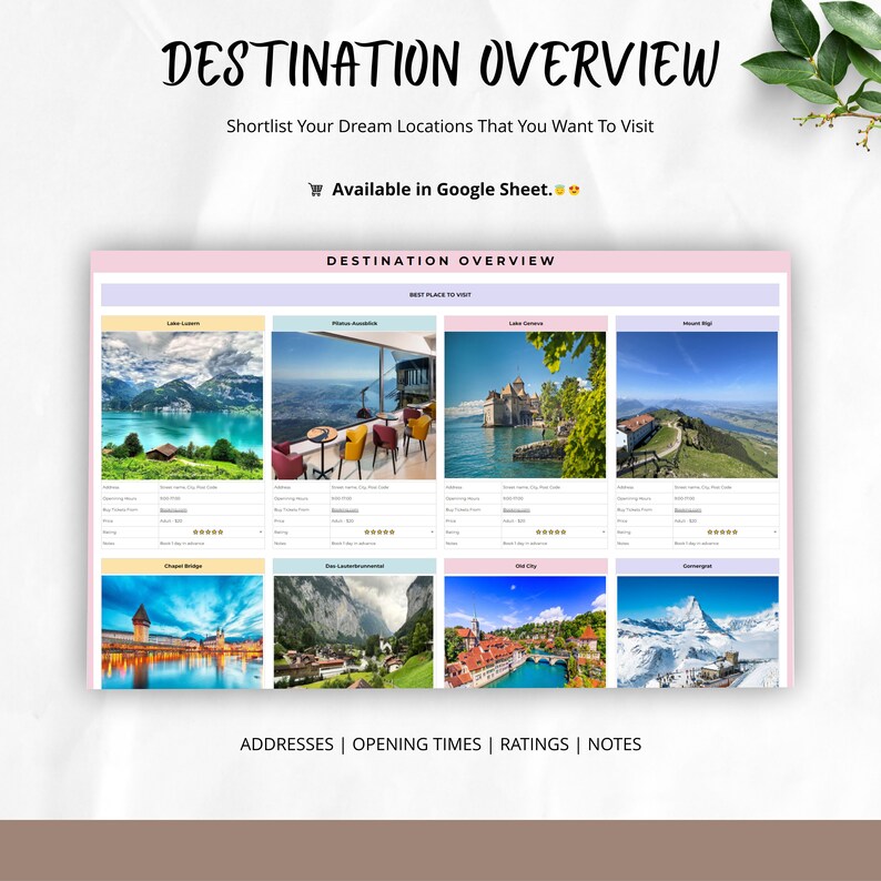 Family Travel Planner Google Sheets Digital Travel Itinerary Budget