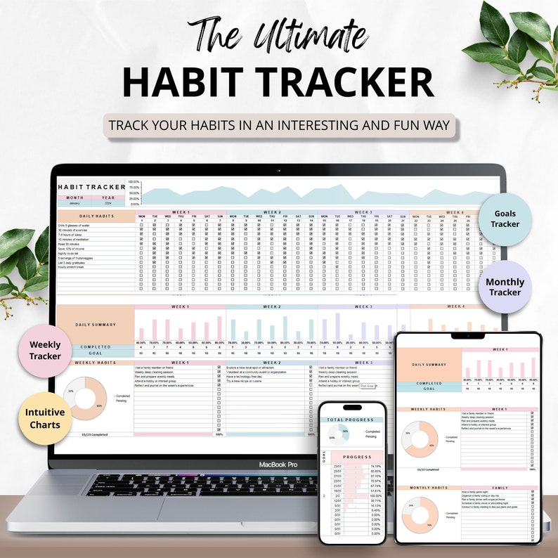Habit Tracker Spreadsheet Google Sheets Excel Template Daily Planner ...