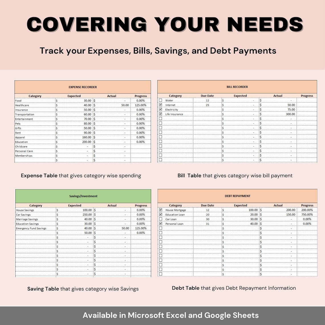 Budget Planner Spreadsheet Google Sheets Weekly Monthly Budget Planner ...