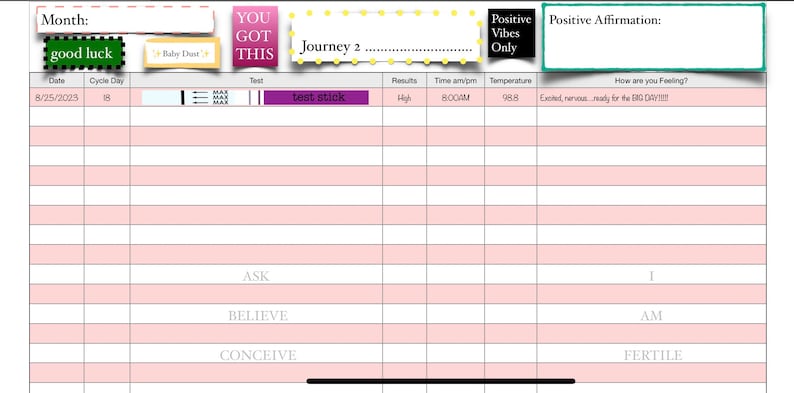 TTC Chart image 1