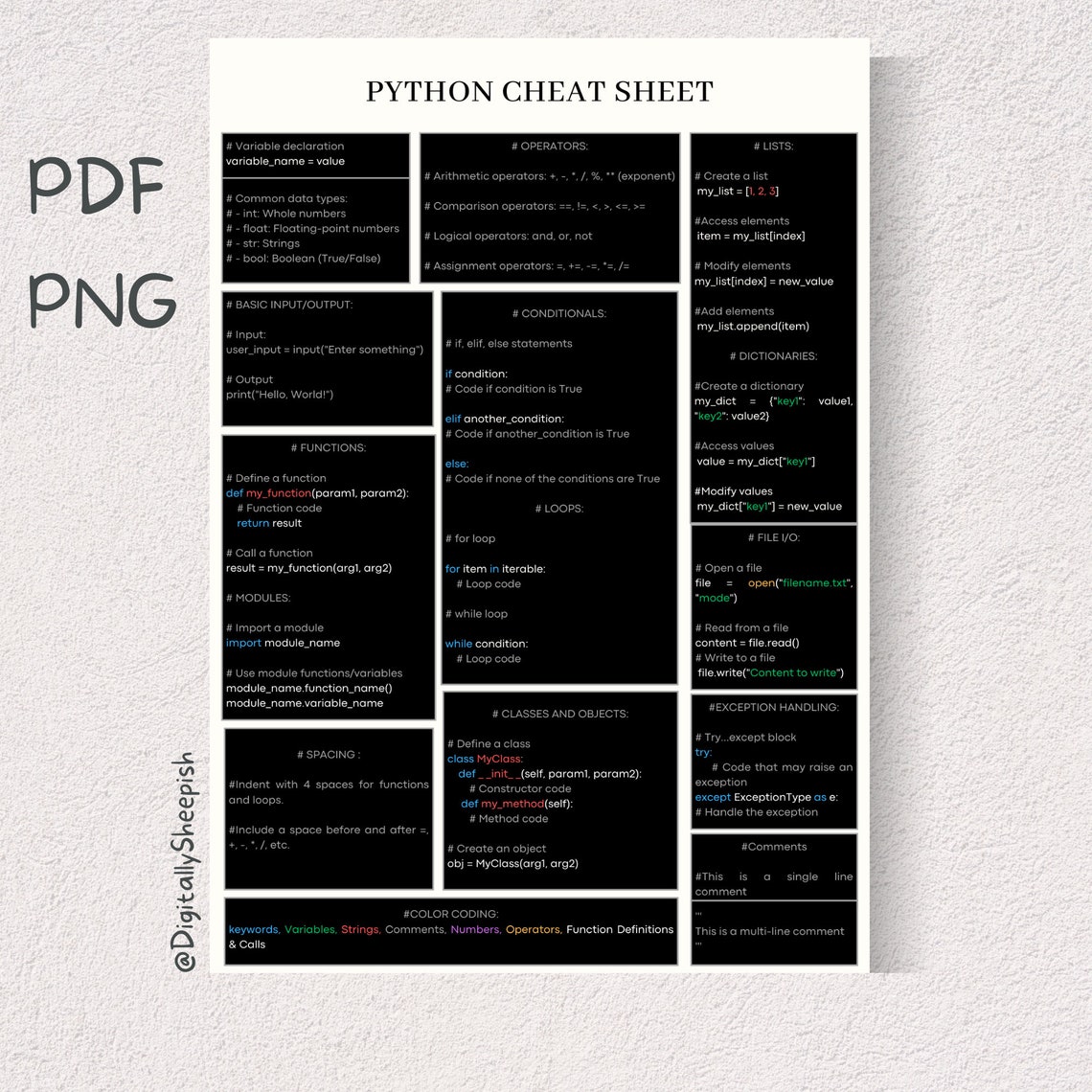 Python Cheat Sheet | Python Code Guide | Python for Beginners | Digital ...
