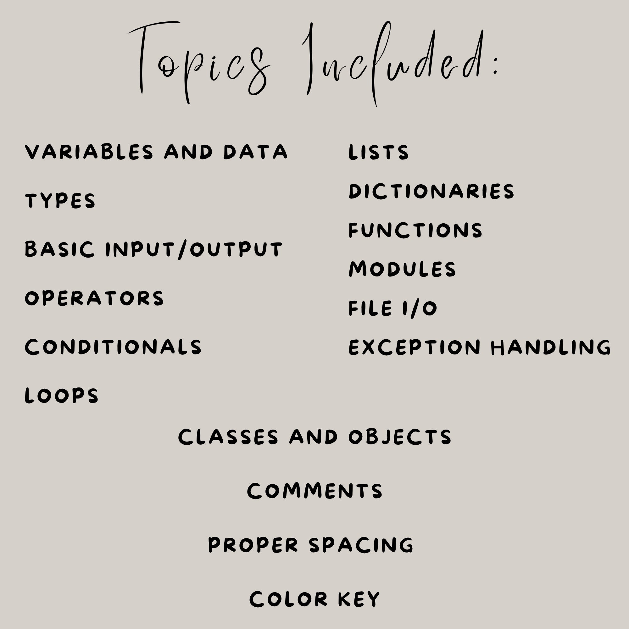 Python Cheat Sheet Python Code Guide Python for Beginners Digital ...