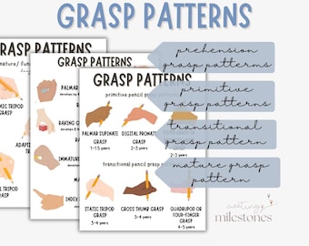Grasp Patterns, Handwriting Pencil Grasps, School Occupational Therapy Resource