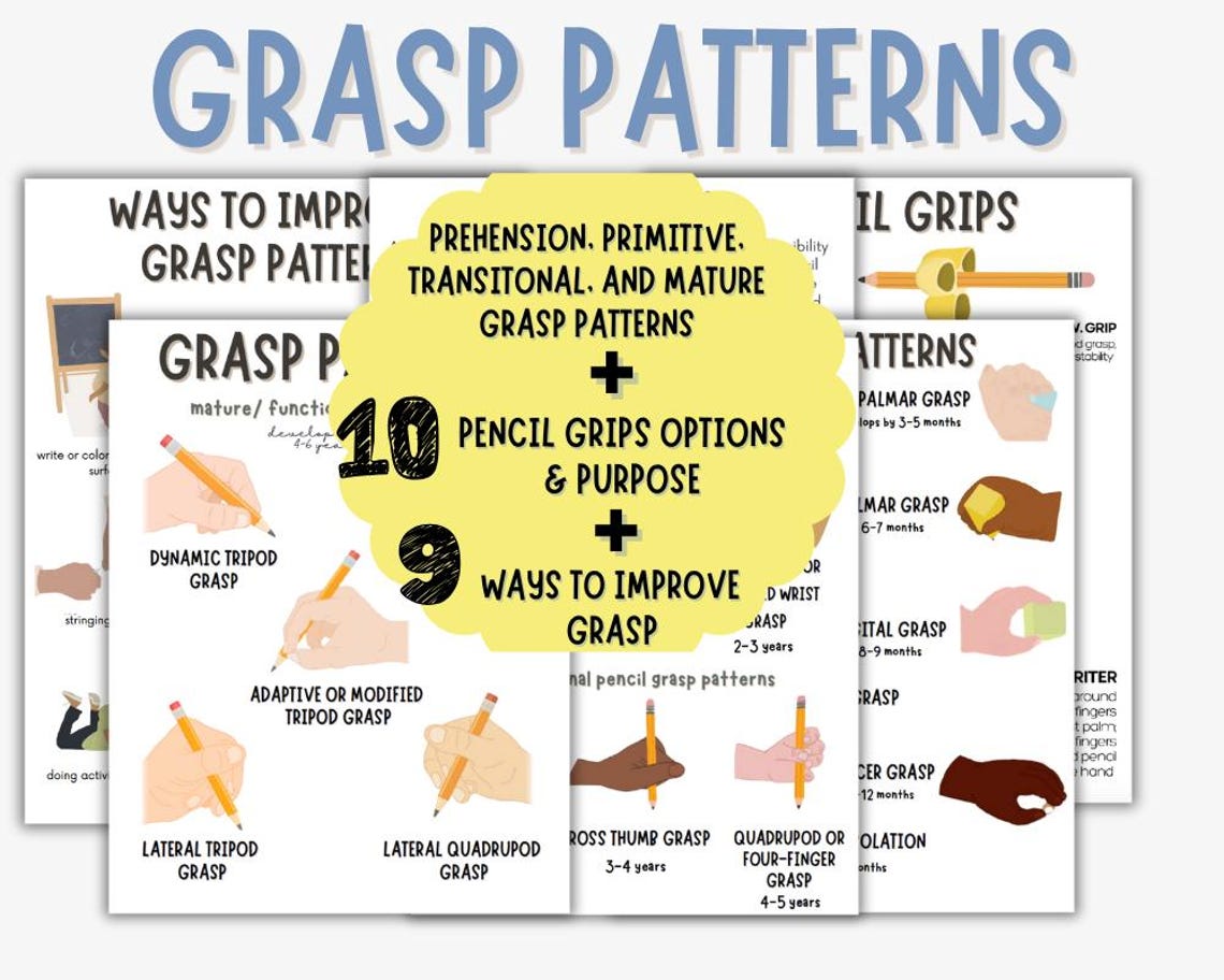 Ulna Raking Grasp Pattern Grasp Patterns, Handwriting Pencil Grasps, School Occupational Therapy ...
