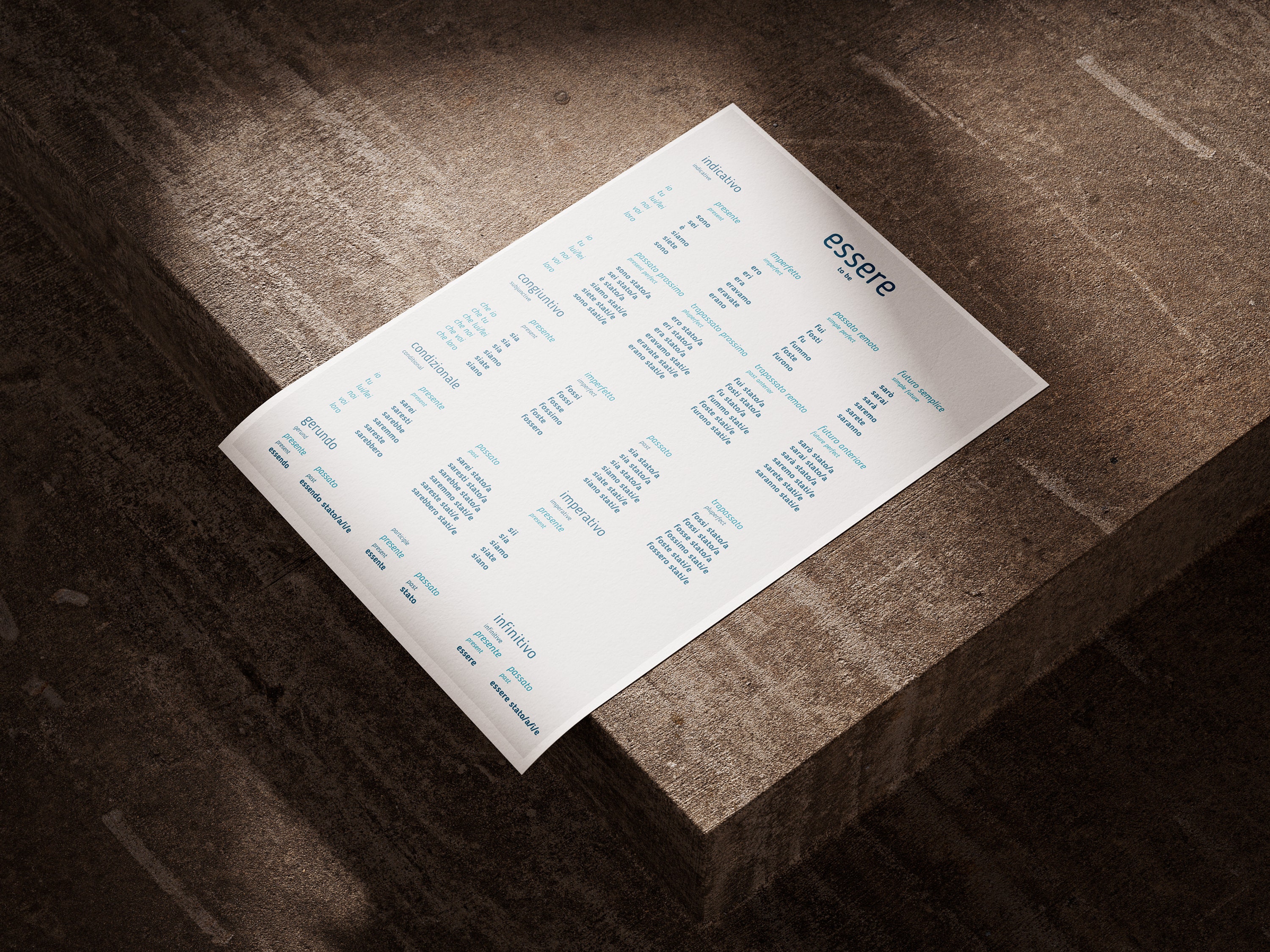 25 Italian Verbs Conjugated Learn Italian Worksheet - Etsy