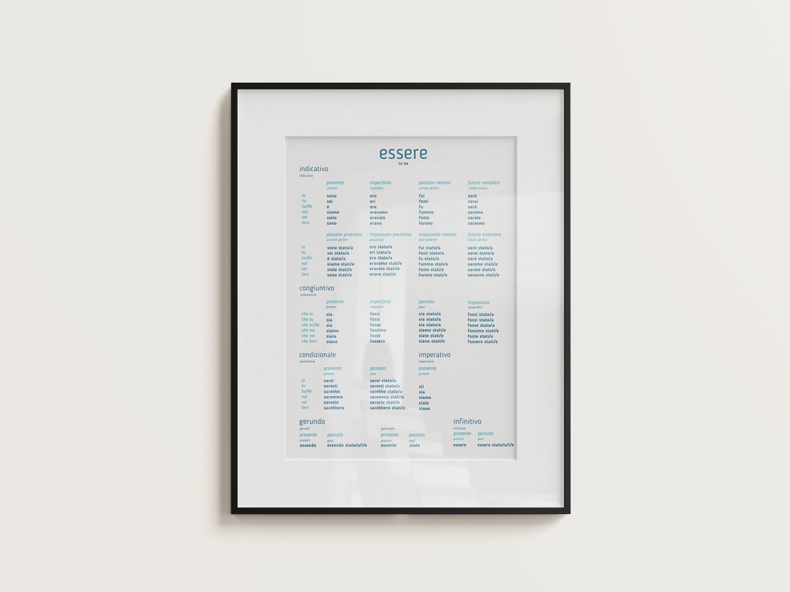 25 Italian Verbs Conjugated Learn Italian Worksheet - Etsy