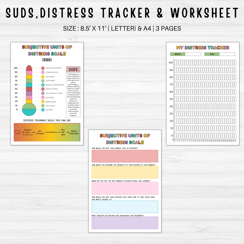 Subjective Units of Distress Scale SUDS Rating Scale Thermometer ...