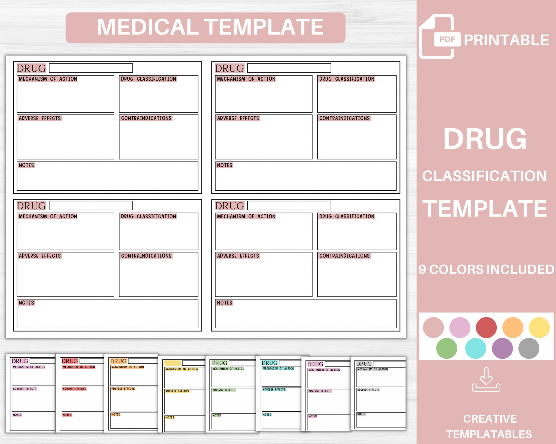 Drug Classification Template Printable Pharmacology Map Nursing Study