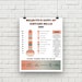 Subjective Units of Distress Scale SUDS Rating Scale Thermometer ...