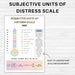 Subjective Units of Distress Scale - Il 75x75.5836692730 588r